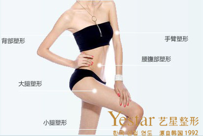 吸脂减肥好不好