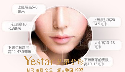 玻尿酸丰唇安全吗