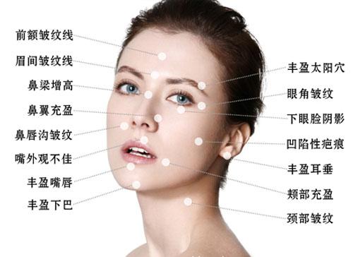 上海整形医院玻尿酸