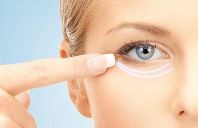 玻尿酸填充泪沟