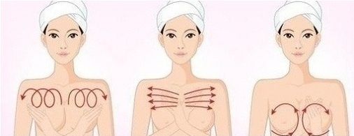 乳房下垂问题如何解决