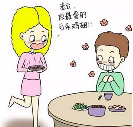 黄褐斑