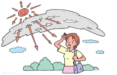 激光去胎记护理注意事项