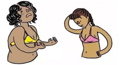 乳房下垂矫正