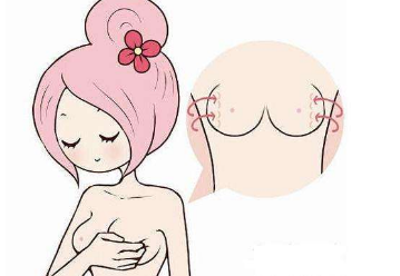乳房缩小手术需要多少钱