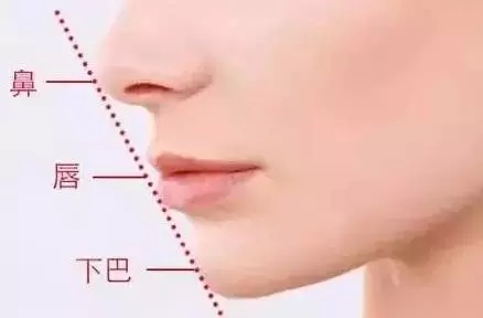 下巴整形的价格到底是多少