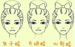 什么是心形脸