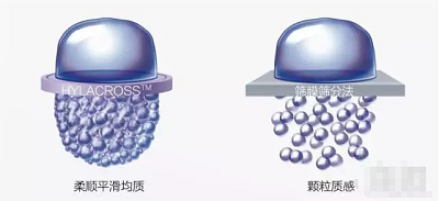 乔雅登丰唇好