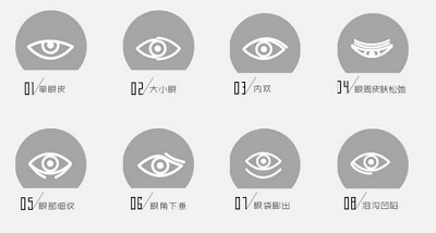 美杜莎美眼的对症状