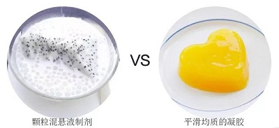 单相和双相玻尿酸