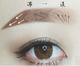 纹眉和纹眼线有什么要注意的