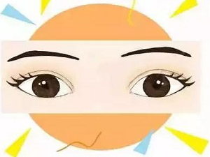 双眼皮恢复过程是怎么样的