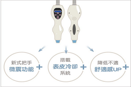 上海电波拉皮手术除皱安全吗?