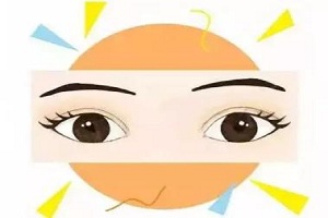 几种整形双眼皮手术的方法