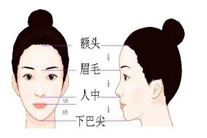 鼻部整形手术价格贵吗