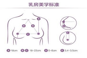 韩式假体隆胸 打造只属于你的性感